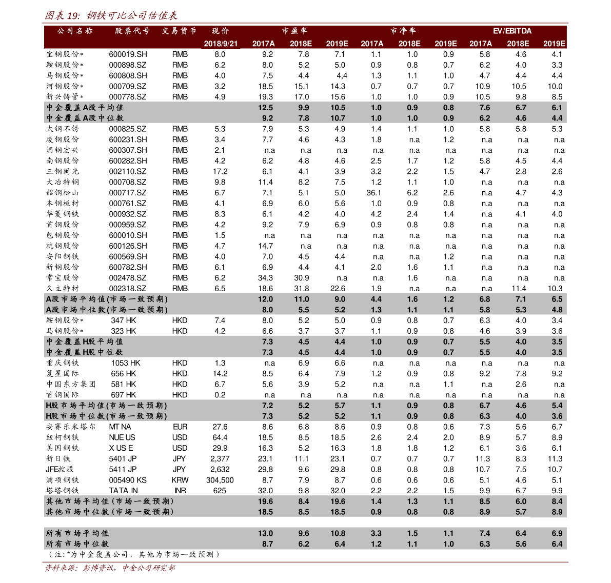 乐竟官网